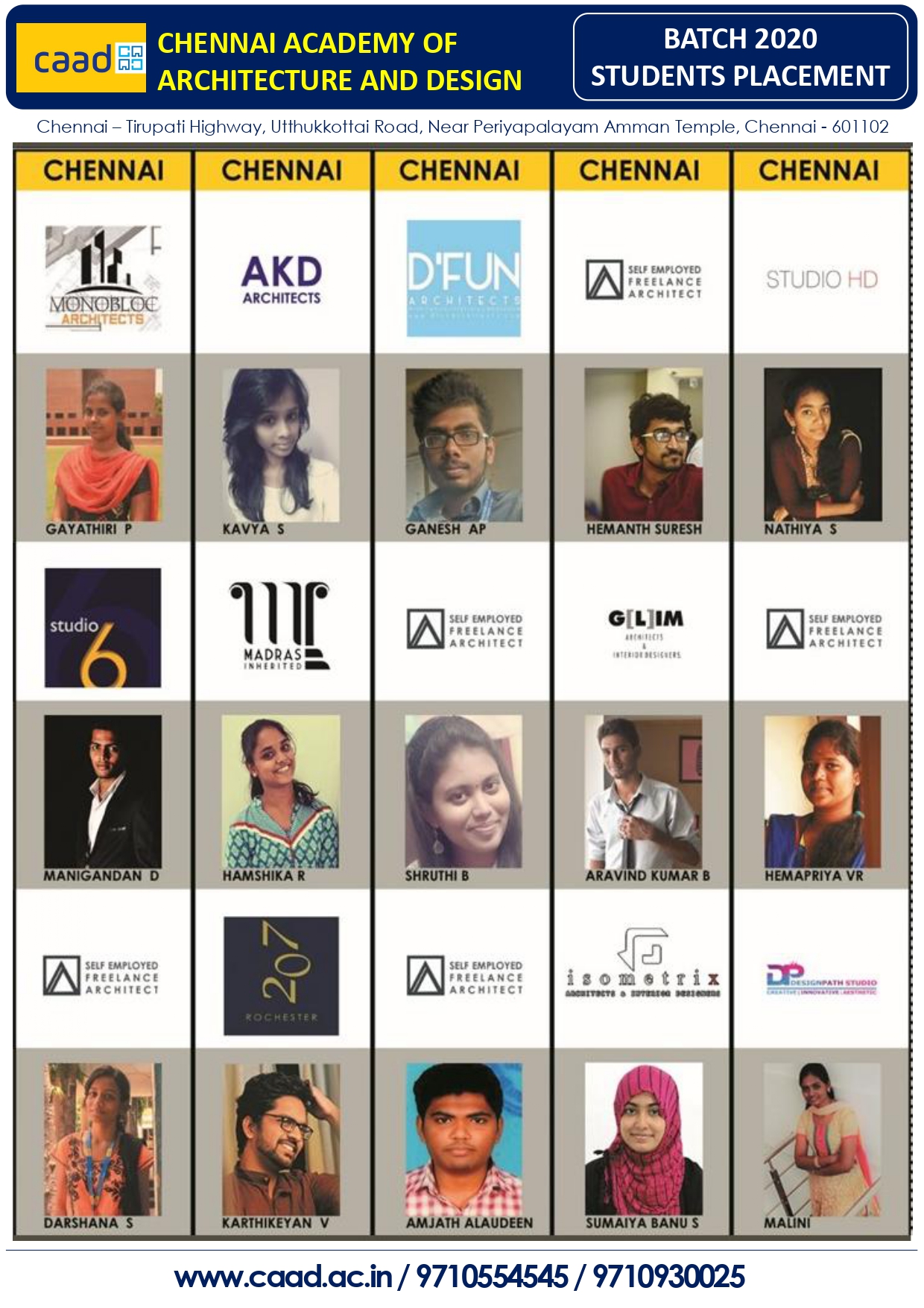 Batch 2020 Placement Poster 4
